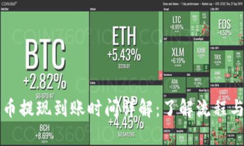 钱包泰达币提现到账时间详解：了解流程与影响因素