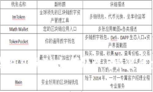 比特币冷钱包误删：如何处理与恢复的全面指南