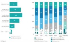 SHIB币官方钱包地址：如何安全存储与管理您的