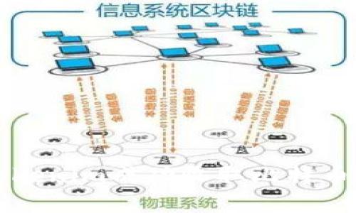 如何通过Tokenim成功收取比特币的完整指南