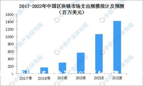 如何通过TP钱包直接购买USDT：详细步骤与实用指南