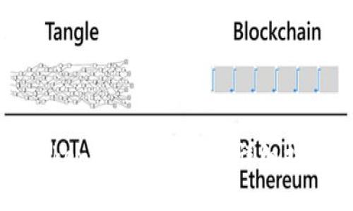 Tokenim确认收款的详细指南
