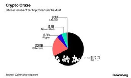   如何更改以太坊矿机钱包设置？详细指南与常见问题解答 / 
 guanjianci 以太坊, 矿机, 钱包, 设置 /guanjianci 

以太坊（Ethereum）是一种基于区块链的开源平台，允许开发者在其上构建和部署智能合约和去中心化应用（DApps）。在以太坊网络中，矿工通过挖矿过程验证交易并维护网络安全。为进行挖矿，矿工需要将获得的以太币（ETH）发送到特定的钱包中。所以，了解如何更改以太坊矿机的钱包设置是至关重要的。本篇文章将详细介绍如何修改以太坊矿机的钱包设置，并解答一些常见问题。

## 如何更改以太坊矿机的钱包设置

更改以太坊矿机钱包的步骤相对简单，但需要确保你遵循正确的步骤，以避免任何资金丢失。以下是改变以太坊矿机钱包设置的一般流程：

### 1. 准备钱包地址

首先，你需要准备一个以太坊钱包地址。你可以选择使用硬件钱包（如Ledger、Trezor等）、软件钱包（如MetaMask、MyEtherWallet等）或者在线钱包（如Coinbase等）。确保所选的钱包能够安全接收以太币，并备份好你的助记词或私钥。

### 2. 停止挖矿软件

在进行任何设置更改之前，确保停止挖矿软件。让挖矿软件处于运行状态可能导致设置无法生效，因此请关闭软件。

### 3. 修改钱包地址

打开矿机的配置文件。这个文件通常是一个文本文件，称为`config.json`, `mining.conf`或类似名称。如果你使用的是矿池，可能是在相应的矿池设置页面。

在配置文件中，你将看到一个指定钱包地址的参数。例如：

```
