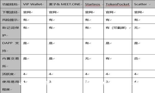 以太坊钱包与矿池币种的全面解析