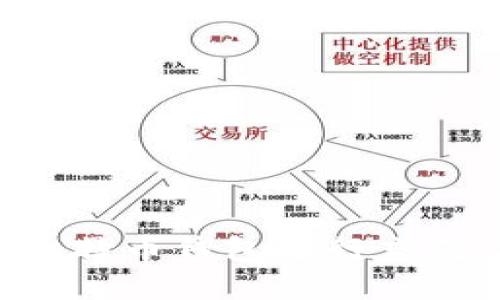 如何轻松设置比特币钱包进行充值：一步一步指南