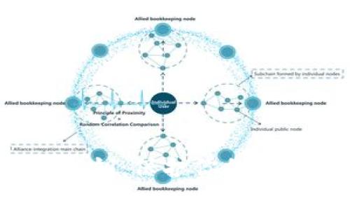 jiaoti比特币钱包秘钥：保护你的数字资产安全全攻略