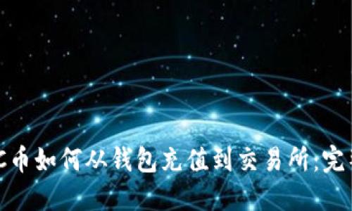 MATIC币如何从钱包充值到交易所：完整指南