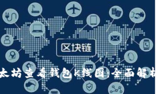如何使用以太坊查看钱包K线图：全面解析与实用技巧
