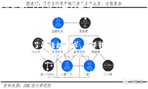   如何将Tokenim转账到其他货币：全面指南 / 

 guanjianci Tokenim, 转账, 数字货币, 加密货币 /guanjianci 

随着加密货币的迅速发展，越来越多的人开始接触并使用Tokenim等数字资产。从Tokenim转账到其他货币，特别是法定货币，可能会面临技术性挑战和安全性问题。本篇文章将深入探讨如何有效地将Tokenim转账到其他货币，所需的步骤以及相关注意事项。

什么是Tokenim？
Tokenim是一个数字资产交易平台，允许用户在其平台上进行区块链资产的交易和转账。Tokenim提供了多种加密货币的选择，同时也支持与其他法定货币的兑换。Tokenim的出现满足了用户对快速、安全、低成本的资金转移需求。

为何用户选择Tokenim进行转账
用户选择Tokenim进行转账的原因主要包括：
ul
  listrong低交易费用：/strong与传统银行转账相比，Tokenim的转账费用通常低得多。/li
  listrong快速结算：/strongTokenim的交易通常能够在几分钟内完成，而银行转账可能需要数天才能处理。/li
  listrong全球可访问性：/strongTokenim的交易平台可以在世界各地的用户之间进行交易，没有地域限制。/li
  listrong安全性：/strongTokenim采用了先进的加密技术，确保用户的资产安全。/li
/ul

步骤：如何将Tokenim转账到其他货币
将Tokenim转账到其他货币的步骤可以分为几个主要部分：

h41. 注册及验证账户/h4
首先，用户需要在Tokenim上注册一个账户并进行身份验证。这通常包括提供个人信息、身份证明文件以及进行KYC（了解您的客户）程序。这一步骤是为了确保平台的安全性，同时符合相关法律法规。

h42. 选择转账方式/h4
在账户创建并验证完成后，用户可以选择转账的方式。Tokenim提供多种转账方式，包括：
ul
  listrong直接转账：/strong将Tokenim直接转账给另一位用户。/li
  listrong交易所转账：/strong将Tokenim通过交易所兑换为其他加密货币或法定货币，如比特币、以太坊、美元、欧元等。/li
/ul

h43. 选择转账币种/h4
在进行转账之前，用户需要选择要转账的币种。Tokenim支持多种币种，用户可根据个人需求选择适合的货币。

h44. 转账操作/h4
选择币种后，用户需要输入转账金额和接收方信息。确认信息无误后，用户可以提交转账请求。此时，系统将显示相关转账费用及预计到达时间。

h45. 确认转账/h4
转账提交后，用户可在该平台的交易记录中查看转账状态。转账通常在几分钟内处理完成。

h46. 提现到银行账户/h4
若用户希望将转账的Tokenim或其他加密货币兑换为法定货币，并提取到银行账户，需选择