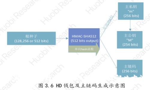 比特币钱包数据同步慢的原因及解决方法