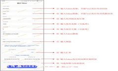 bijiao/bijiao如何在Tokenim中设置观察钱包：完整指南