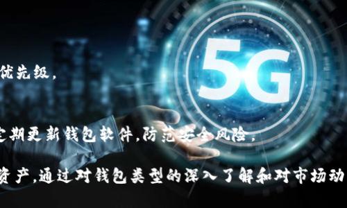   狗狗币官方钱包解析：是冷钱包还是热钱包？ / 
 guanjianci 狗狗币, 冷钱包, 热钱包, 加密货币, 钱包安全 /guanjianci 

随着加密货币的逐步普及，越来越多的人开始关注如何更安全地保存自己的数字资产。在这一过程中，了解不同类型的钱包就显得尤为重要。特别是对于狗狗币这样的热门加密货币，用户自然对其官方钱包的安全性和类型有着浓厚的兴趣。狗狗币的官方钱包究竟是冷钱包还是热钱包？本文将深入探讨这个问题，并为您提供详尽的解答。

狗狗币及其发展历程
狗狗币（Dogecoin）自2013年推出以来，凭借其有趣的背景故事和活泼的社区文化，迅速获得了全球用户的喜爱。最初，它是一种模仿比特币的轻松型加密货币，然而随着时间的推移，狗狗币逐渐发展成为一种具有强大社区支持的数字资产。用户们不仅利用狗狗币进行交易和投资，也通过其支持的慈善事业和小费文化，享受更多的社交乐趣。

了解狗狗币钱包的类型
在讨论狗狗币官方钱包的类型之前，我们需要了解钱包的基本分类。加密货币钱包主要分为两类：热钱包（Hot Wallets）和冷钱包（Cold Wallets）。热钱包是连接互联网的钱包，适合频繁交易；而冷钱包是不连接互联网的离线钱包，适合长期保存资产。

狗狗币官方钱包的特点
狗狗币的官方钱包是由狗狗币团队开发的，旨在为用户提供安全和便捷的使用体验。官方钱包在设计上，充分考虑了用户的需求和市场的变化，从而确保其钱包的安全性和易用性。它提供了多种功能，例如发送、接收狗狗币、查看交易历史和管理钱包地址等。

冷钱包与热钱包的优缺点
冷钱包和热钱包各有其优缺点。热钱包方便用户频繁交易，但由于常连接互联网，其安全性相对较低，更容易受到黑客攻击。冷钱包虽然相对复杂，但因为没有联网，安全性更高，适合用来存储大额资产。然而，冷钱包的操作相对繁琐，用户在操作时需要一定的技术知识和经验。

狗狗币官方钱包的安全性分析
狗狗币官方钱包作为热钱包，由于连接了互联网，安全性相对较低。而且，用户在使用过程中需要注意防范网络攻击和交易诈骗等风险。同时，狗狗币官方团队也在不断更新和维护钱包的安全策略，以最大程度地保护用户资产安全。

用户如何选择合适的钱包
选择一个合适的钱包，首先要明确自己的需求。如果您是频繁交易的用户，热钱包无疑是更好的选择；而如果您打算长期保存狗狗币，则冷钱包会是更安全的选择。此外，无论选择哪种钱包，保持软件的及时更新、使用强密码、启用双重验证等安全措施都是非常重要的。

常见问题解答
在深入了解狗狗币钱包的过程中，用户可能会有以下几个问题：

问题一：狗狗币官方钱包是哪个？
狗狗币官方钱包是“Dogecoin Core”，这是狗狗币开发团队推出的官方钱包。用户可以通过其官方网站下载正确版本的客户端，与其区块链进行同步，从而安全管理狗狗币。

问题二：狗狗币冷钱包怎么使用？
使用冷钱包需要首先购买专用的硬件钱包，然后将其连接到计算机进行设置，生成钱包地址后，可以将狗狗币从热钱包转入冷钱包进行存储。这种方式虽然相对复杂，但却能为资产提供可靠的安全保障。

问题三：能够将狗狗币转移到其它钱包吗？
当然，狗狗币允许用户将资产从一个钱包转移到另一个钱包。只需要在两个钱包之间进行转账即可，但是需注意交易的手续费、确认时间等因素。

问题四：狗狗币的交易确认时间是多少？
狗狗币的交易确认时间相对较快，通常在1到5分钟之内。这主要取决于网络的拥堵程度和交易手续费的高低，用户可以通过调整手续费来影响交易优先级。

问题五：如何确保狗狗币资产的安全？
确保狗狗币资产安全，用户需要采取多种措施。首先，使用强复杂的密码；其次，将私钥和助记词妥善保管；最后，尽可能使用冷钱包存储大额资产，并定期更新钱包软件，防范安全风险。

综合来看，狗狗币官方钱包并不属于冷钱包，而是热钱包。尽管如此，用户在使用时，依然需要具备良好的安全意识，采取适当措施来保护自己的数字资产。通过对钱包类型的深入了解和对市场动向的关注，可以更好地把握狗狗币的投资机会，同时确保资产的安全。希望本文的解读能帮助您在狗狗币的使用和投资中做出明智的选择。