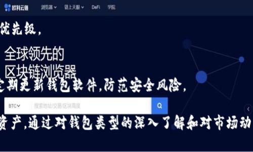   狗狗币官方钱包解析：是冷钱包还是热钱包？ / 
 guanjianci 狗狗币, 冷钱包, 热钱包, 加密货币, 钱包安全 /guanjianci 

随着加密货币的逐步普及，越来越多的人开始关注如何更安全地保存自己的数字资产。在这一过程中，了解不同类型的钱包就显得尤为重要。特别是对于狗狗币这样的热门加密货币，用户自然对其官方钱包的安全性和类型有着浓厚的兴趣。狗狗币的官方钱包究竟是冷钱包还是热钱包？本文将深入探讨这个问题，并为您提供详尽的解答。

狗狗币及其发展历程
狗狗币（Dogecoin）自2013年推出以来，凭借其有趣的背景故事和活泼的社区文化，迅速获得了全球用户的喜爱。最初，它是一种模仿比特币的轻松型加密货币，然而随着时间的推移，狗狗币逐渐发展成为一种具有强大社区支持的数字资产。用户们不仅利用狗狗币进行交易和投资，也通过其支持的慈善事业和小费文化，享受更多的社交乐趣。

了解狗狗币钱包的类型
在讨论狗狗币官方钱包的类型之前，我们需要了解钱包的基本分类。加密货币钱包主要分为两类：热钱包（Hot Wallets）和冷钱包（Cold Wallets）。热钱包是连接互联网的钱包，适合频繁交易；而冷钱包是不连接互联网的离线钱包，适合长期保存资产。

狗狗币官方钱包的特点
狗狗币的官方钱包是由狗狗币团队开发的，旨在为用户提供安全和便捷的使用体验。官方钱包在设计上，充分考虑了用户的需求和市场的变化，从而确保其钱包的安全性和易用性。它提供了多种功能，例如发送、接收狗狗币、查看交易历史和管理钱包地址等。

冷钱包与热钱包的优缺点
冷钱包和热钱包各有其优缺点。热钱包方便用户频繁交易，但由于常连接互联网，其安全性相对较低，更容易受到黑客攻击。冷钱包虽然相对复杂，但因为没有联网，安全性更高，适合用来存储大额资产。然而，冷钱包的操作相对繁琐，用户在操作时需要一定的技术知识和经验。

狗狗币官方钱包的安全性分析
狗狗币官方钱包作为热钱包，由于连接了互联网，安全性相对较低。而且，用户在使用过程中需要注意防范网络攻击和交易诈骗等风险。同时，狗狗币官方团队也在不断更新和维护钱包的安全策略，以最大程度地保护用户资产安全。

用户如何选择合适的钱包
选择一个合适的钱包，首先要明确自己的需求。如果您是频繁交易的用户，热钱包无疑是更好的选择；而如果您打算长期保存狗狗币，则冷钱包会是更安全的选择。此外，无论选择哪种钱包，保持软件的及时更新、使用强密码、启用双重验证等安全措施都是非常重要的。

常见问题解答
在深入了解狗狗币钱包的过程中，用户可能会有以下几个问题：

问题一：狗狗币官方钱包是哪个？
狗狗币官方钱包是“Dogecoin Core”，这是狗狗币开发团队推出的官方钱包。用户可以通过其官方网站下载正确版本的客户端，与其区块链进行同步，从而安全管理狗狗币。

问题二：狗狗币冷钱包怎么使用？
使用冷钱包需要首先购买专用的硬件钱包，然后将其连接到计算机进行设置，生成钱包地址后，可以将狗狗币从热钱包转入冷钱包进行存储。这种方式虽然相对复杂，但却能为资产提供可靠的安全保障。

问题三：能够将狗狗币转移到其它钱包吗？
当然，狗狗币允许用户将资产从一个钱包转移到另一个钱包。只需要在两个钱包之间进行转账即可，但是需注意交易的手续费、确认时间等因素。

问题四：狗狗币的交易确认时间是多少？
狗狗币的交易确认时间相对较快，通常在1到5分钟之内。这主要取决于网络的拥堵程度和交易手续费的高低，用户可以通过调整手续费来影响交易优先级。

问题五：如何确保狗狗币资产的安全？
确保狗狗币资产安全，用户需要采取多种措施。首先，使用强复杂的密码；其次，将私钥和助记词妥善保管；最后，尽可能使用冷钱包存储大额资产，并定期更新钱包软件，防范安全风险。

综合来看，狗狗币官方钱包并不属于冷钱包，而是热钱包。尽管如此，用户在使用时，依然需要具备良好的安全意识，采取适当措施来保护自己的数字资产。通过对钱包类型的深入了解和对市场动向的关注，可以更好地把握狗狗币的投资机会，同时确保资产的安全。希望本文的解读能帮助您在狗狗币的使用和投资中做出明智的选择。