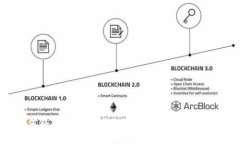 如何将Tokenim转移到硬钱包的完整指南