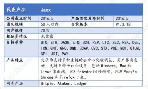 如何将火币网的USDT安全转移到数字钱包？