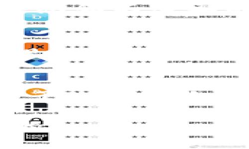   如何在Tokenim上进行最小卖出交易：完整指南 / 

 guanjianci Tokenim, 最小卖出, 加密货币交易, 数字资产 /guanjianci 

随着区块链技术的不断发展及数字资产的普及，越来越多的人开始关注加密货币的交易与投资。在众多交易平台中，Tokenim凭借其用户友好的界面和安全性，吸引了不少投资者的目光。然而，尽管Tokenim提供了许多便利功能，很多用户在进行交易时仍然会遇到一些问题，其中之一就是最小卖出的概念。本文将详细介绍如何在Tokenim上进行最小卖出交易，并回答相关问题。

什么是Tokenim?
Tokenim是一个数字资产交易平台，允许用户在平台上买卖各种加密货币。它提供了一个安全、高效的环境，用户可以方便地交易比特币、以太坊等主流加密货币。Tokenim的特点包括实时市场数据、先进的图表工具和多种交易指令，让用户可以根据市场动态做出快速反应。

最小卖出交易的概念
最小卖出交易指的是在交易平台上，用户在进行卖出操作时必须遵循的最低数量要求。这一要求可以防止市场操纵并保障交易的有效性。在Tokenim上，最小卖出数量通常是1个，这意味着用户在进行某个数字资产的卖出交易时，必须至少出售一个单位的该资产。

Tokenim最小卖出的实际操作步骤
在Tokenim平台上进行最小卖出交易的步骤相对简单。以下是具体的操作流程：
ol
listrong注册并登录Tokenim:/strong 如果你还没有Tokenim账户，需要先进行注册。在注册完成后，使用你的账户信息登录平台。/li
listrong充值数字资产:/strong 在进行卖出交易前，确保你的账户中有足够的数字资产。如果账户中没有资产，需要先进行充值。/li
listrong选择要出售的资产:/strong 在账户主页，找到你想要出售的数字资产，点击进入其交易页面。/li
listrong设置卖出数量:/strong 根据Tokenim的最小卖出规则，设置你希望出售的数量。注意，这个数量必须至少为1个。/li
listrong确认交易:/strong 检查所有的交易信息，包括数量和价格。确认无误后，提交交易请求。/li
listrong等待成交:/strong 提交交易后，你的订单将进入市场，待其他用户成交。/li
/ol

最小卖出数量对投资策略的影响
最小卖出数量在实际交易中，会影响用户的投资策略。以下是几个方面的考虑：
ul
listrong分散投资:/strong 最小卖出的限制可能迫使一些投资者选择出售较小数量的资产，以便进行重新配置。有时，为了实现更好的资产分散，投资者需要灵活地调整投资组合。/li
listrong流动性管理:/strong 对于短期投资者，了解最小卖出规定有助于更好地管理流动性。通过这一规则，他们可以更容易地调整仓位，应对市场波动。/li
listrong成本效益:/strong 交易费用也是一个重要的考虑因素。在最小卖出限制下，投资者需计算每次交易的成本与潜在收益，确保投资决策的有效性。/li
/ul

Tokenim的安全性
Tokenim在安全性方面采取了多项措施，以保护用户的数字资产。它采用加密技术，确保用户的交易数据不会被泄露。此外，平台还会对所有的交易进行监控，防范潜在的欺诈行为。同时，用户也可以启用“两步验证”功能增加账户的安全性。

常见问题解答

1. Tokenim的最低卖出数量为何是1个?
Tokenim之所以设定最低卖出数量为1个，主要是为了保证交易的有效性和平台的稳定性。允许用户在较小的单位进行交易为操纵市场增加了难度，并且有助于维护整体流动性。通过这种方式，平台也可以更好地监控市场动态，及时应对可能的异常情况。

2. 我可以在Tokenim上设置限价单吗?
是的，Tokenim支持限价单的设置。用户可以选择在一个特定价格上出售他们的资产，而不仅仅是按照市场价格进行交易。限价单让用户能够在出售资产时尽量获得最好的价格，这是投资策略的一部分。

3. 如果我不满足最小卖出数量，会发生什么?
如果您试图出售的资产数量低于Tokenim设定的最小卖出数量，系统将提示您该操作不被支持。您必须增加卖出数量，以满足最低要求后才能继续交易。这一机制可以有效防止市场操纵和不必要的交易量波动。

4. 是否可以在Tokenim上进行法币交易?
Tokenim支持法币交易，用户可以通过银行转账、信用卡等方式为其账户充值或提现。但需要注意的是，不同国家对加密货币的法规存在差异，用户需确保其交易行为遵循当地法律法规。

5. 如何选择在Tokenim上交易的数字资产?
在选择在Tokenim交易的数字资产时，用户需考虑多个因素，包括市场趋势、资产的历史表现及其潜在的风险因素。研究市场报告和用户反馈可以提供帮助。此外，多样化投资组合有助于降低风险，只投资于那些您充分了解的资产。

通过对Tokenim最小卖出交易的详细了解和常见问题的解答，投资者可以更加自信地在平台上进行交易。然而，正如所有投资一样，知晓风险，与其进行深入的学习和研究是非常重要的。
