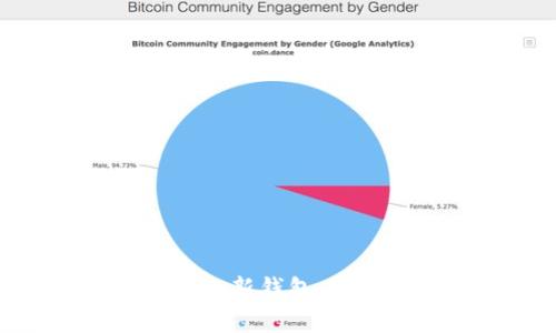 如何创建Tokenim新钱包：初学者的完整指南