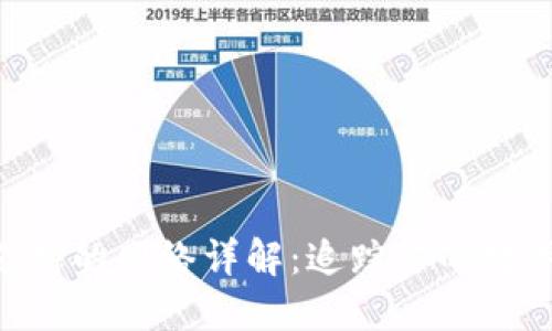 Tokenim支持的网络详解：追踪你的数字资产之旅