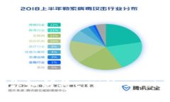 一步步教你如何将ETH转入Tokenim钱包