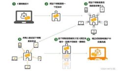 Tokenim账户可以在两个手机上同时登录吗？