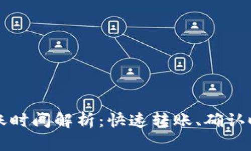 狗狗币钱包到账时间解析：快速转账、确认时间和影响因素