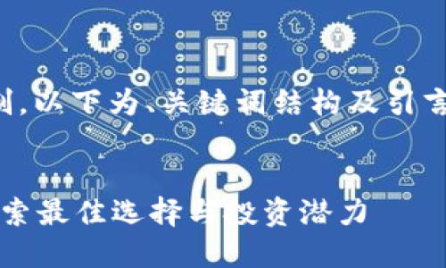 输入内容含有 3100个字的限制，以下为、关键词结构及引言部分，以及5个相关问题的概述。


比特币钱包哪个好玩又赚钱？探索最佳选择与投资潜力