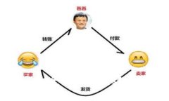 以太坊钱包生成代码大全：快速创建和管理你的