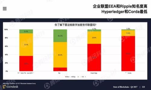 如何使用ETH钱包管理TRX资产：全面指南