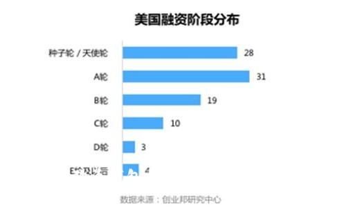2023年最佳狗狗币钱包推荐：安全、便捷与多功能的选择