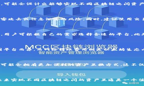 在加密货币交易和迁移过程中，许多人可能会问，像EOS这样的代币能否被提到以太坊钱包中。为了深入探讨这个问题，我们将详细介绍EOS和以太坊的基本概念、它们之间的关系，以及在处理这类交易时需要考虑的各种因素。

tituloEOS币能否提到以太坊钱包？详细解析与相关问题探讨/titulo

EOS币,以太坊钱包,加密货币,区块链/guanjianci

### EOS和以太坊的基本介绍

EOS（Enterprise Operation System）是一种区块链平台，旨在支持去中心化应用（DApps）的创建。与以太坊类似，EOS具备智能合约功能，但其架构和共识机制不同，主要采用DPOS（Delegated Proof of Stake）协议，从而提升了交易处理速度和效率。

而以太坊（Ethereum）是一个开源的区块链平台，也是第二大加密货币平台，其原生代币为ETH。以太坊在智能合约和去中心化应用方面的应用非常广泛，并且拥有一个强大的开发者社区。

### EOS和以太坊之间的关系

虽然EOS和以太坊都是区块链平台，但它们运行在不同的公链上，拥有不同的代币标准。EOS代币的交易和持有是基于EOS.NA的区块链技术，而以太坊代币（主要是ERC-20代币）的交易则是基于以太坊的区块链。因此，EOS币不能直接提到以太坊钱包中。

不过理论上，随着跨链技术的不断发展，未来可能实现不同区块链之间的资产相互转换或转移，而目前大多数钱包只支持其原本链上的代币。

### 可以将EOS转换为以太坊或其他代币的方法

虽然EOS无法直接转移到以太坊钱包中，但用户可以通过交易所或去中心化交易平台（DEX）将EOS转换为ETH或其他加密货币。例如，许多主流交易所如币安、火币等都支持EOS和ETH之间的交易。

具体步骤如下：
ol
li在交易所注册并完成身份验证。/li
li将EOS转入交易所账户。/li
li在交易所中选择EOS/ETH交易对进行交换。/li
li完成交易后，可以将ETH提取到以太坊钱包中。/li
/ol

### 相关问题探讨

问题1：EOS和以太坊之间有没有可互换的桥接技术？

虽然EOS和以太坊是两个独立的区块链系统，但随着去中心化金融（DeFi）和其他跨链技术的发展，已经出现了多种桥接技术。在未来，可能会设计出能够实现不同区块链之间资产转移的桥梁。现阶段，开发者们正在尝试构建合适的智能合约，解决链与链之间的数据传输效率和安全性的问题。

问题2：使用交易所将EOS转换为以太坊安全吗？

使用交易所将EOS转换为以太坊是相对安全的，但仍需注意选取可靠的交易所。用户应避免在不熟悉的平台上进行交易，以降低被黑客攻击或信息泄露的风险。同时，建议使用交易所提供的双重验证功能来提高安全性。

问题3：目前有哪些支持EOS和以太坊交易的主流交易所？

目前支持EOS和以太坊交易的主流交易所包括：币安、OKEx、火币网、Kraken、Coinbase等。它们提供了各种流动性和快速的交易体验，用户可根据自己的需求选择合适的平台。此外，去中心化交易所（比如Uniswap、SushiSwap）也为用户提供了多样的交易选择，但是流动性和用户友好性通常不及中心化交易所。

问题4：在帮助用户进行代币转换时，有哪些需要特别注意的费用？

在将EOS转换为以太坊的过程中，用户需要注意一些潜在的费用，包括交易所手续费、网络转账费用以及可能的滑点。交易所手续费因平台而异，而网络转账费用则是以太坊生态内转账的费用，尤其在网络高峰时期可能会大幅上升。了解这些费用有助于交易过程，确保用户能尽量减少损失。

问题5：未来EOS和以太坊的互联互通是否会成为趋势？

在区块链技术快速迭代的背景下，EOS和以太坊的互联互通趋势十分明显。随着跨链技术和各类去中心化金融平台的出现，用户未来可能会拥有更加便利的资产互换方式。这不仅可以丰富用户的投资组合，还能够打破不同区块链之间的壁垒，推动整个区块链生态的繁荣发展。

### 总结

通过上述分析，我们了解到EOS币无法直接提到以太坊钱包，但可以通过交易所实现转换。随着科技的进步和跨链技术的不断发展，未来实现不同区块链之间的资产互通是一个值得期待的方向。在进行代币转换时，用户需要关注交易的安全性、手续费以及流动性，这将有助于提高交易的整体体验。