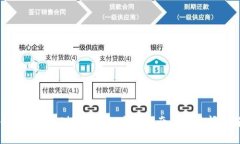 火币钱包USDT提取详解：全面指南与常见问题解答