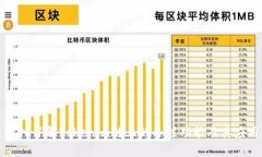 深入了解Tokenim链上的备注功能及其应用