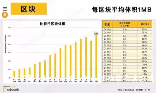 深入了解Tokenim链上的备注功能及其应用