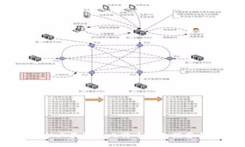 iOS手机上最好的比特币钱包推荐与评测
