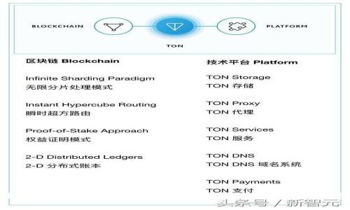 冷钱包激活需要多少TRX？全方位解读与操作指南