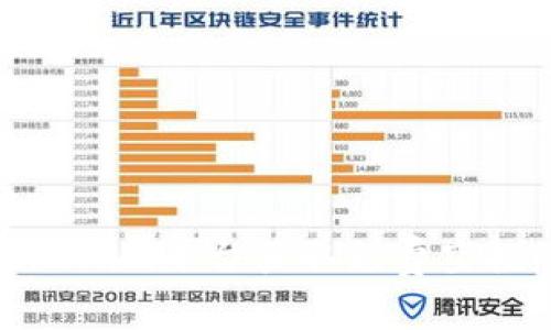如何利用Tokenim平台获取免费空投的最佳策略