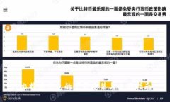比特币钱包的下载安装与使用指南