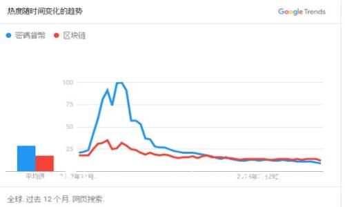 比特币钱包的下载安装与使用指南