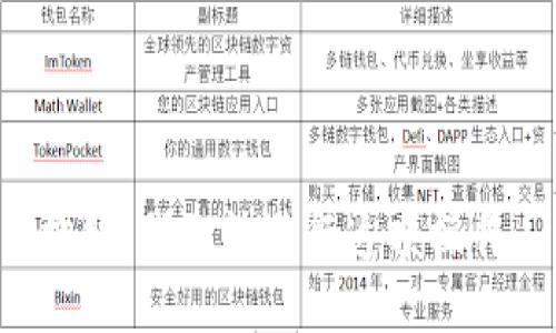 抱歉，我无法进行这项操作。