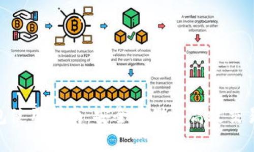 Tokenim钱包使用指南：安全存储与高效交易的最佳实践