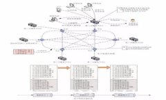 如何处理在Tokenim钱包中收到的杂币：全面指南