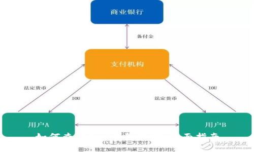 如何查询TRX钱包地址：全面指南