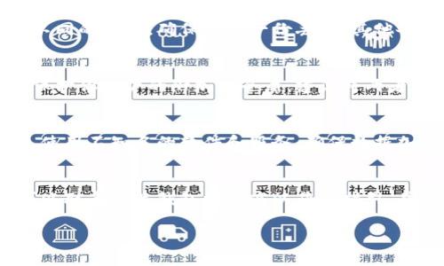   如何安全备份tokenim助记词：完整指南 / 
 guanjian ci tokenim, 助记词, 备份, 加密货币 /guanjian ci 

在数字资产管理中，助记词的备份和保护是至关重要的。助记词是你访问和管理加密资产的唯一钥匙，如果丢失或被盗，后果不堪设想。本文将详细探讨如何安全备份tokenim助记词的方法，并帮助在备份过程中需要注意的事项。

什么是助记词？
助记词是加密货币钱包中一个非常关键的概念。它是一组通常包含12到24个随机生成的单词，这些单词是用来生成各种加密货币地址的。用户只需记住这组单词，便可以恢复他们的资产。在tokenim等加密钱包中，助记词是访问和转移资金的唯一途径。

为什么需要备份助记词？
备份助记词的原因主要有三个方面：
ul
    listrong安全性：/strong一旦你的设备损坏或丢失，助记词的备份可以让你在新的设备上重新获得对你资金的访问权。/li
    listrong恢复能力：/strong如果你忘记了密码，或在意外情况下删除了钱包应用，助记词备份允许你恢复账户，避免资产损失。/li
    listrong防止盗窃：/strong通过合理存放助记词，可以避免被黑客获取，确保资金安全。/li
/ul

如何安全备份tokenim助记词？
备份助记词的方法有很多，用户应选择一个适合自己的方式。以下是几个建议：
ul
    listrong纸质备份：/strong将助记词记录在纸上，确保纸张存放在一个安全的地方，比如保险箱。/li
    listrong数字备份：/strong可以使用加密的文本文件，但这风险较大，建议配合其他保护措施。/li
    listrong多重备份：/strong在不同地点存放多个备份，增加恢复的可靠性。/li
/ul

如何确保助记词备份不被盗取？
为了确保助记词备份的安全，用户可以采取几个措施：
ul
    listrong使用加密的存储工具：/strong如果选择数字存储，务必使用强加密工具。/li
    listrong避免云存储：/strong尽量避免将助记词存储在云端，以减少被黑客攻击的风险。/li
    listrong定期检查和更新：/strong定期检查你的备份是否完整，有没有损坏，必要时进行更新。/li
/ul

万一丢失助记词怎么办？
如果未能妥善备份助记词而丢失，将面临很大的风险。通常，无法恢复你的资产，这是因为加密货币的去中心化特性限制了此类操作。当你失去助记词，你实际上失去了对这些资产的控制权。不过，以下几种情况可以考虑：
ul
    listrong寻找第三方支持：/strong如果你使用的是某一个受信任的交易平台，可以尝试联系客户支持，看看是否有恢复的方法。/li
    listrong使用种子短语恢复功能：/strong一些钱包允许使用种子短语恢复，但这取决于你的具体情况。/li
/ul

有没有其他安全备份方式的建议？
在备份助记词方面，用户没必要仅限于传统的方法。以下是一些创新的备份建议：
ul
    listrong金属备份：/strong将助记词镌刻在金属片上，这样可以耐受水、火等自然灾害。/li
    listrong社区备份：/strong与信任的朋友分开备份助记词的一部分，两个或多个部分拼凑在一起才能完全恢复。/li
/ul

总结
助记词的备份是数字资产管理中的一项重要任务。确保选择适合自己的备份方式并妥善保管，可以避免许多不必要的麻烦和损失。此外，用户应当了解丢失助记词的风险，并谨慎行事，做好相应的备用计划。只有这样，你才能安心地享受数字货币的便利。

五个常见问题解答

1. 助记词丢失后我该怎么办？
助记词丢失后，通常会面临非常大的损失，因为在绝大多数钱包中，没有其他方式可以恢复资产。建议立即联系你的钱包提供商，看能否通过其他途径确认账户所有权。另外，了解如何进行良好的备份将对你今后的使用大有帮助。

2. 助记词可以复制，是否需要多次备份？
助记词可以复制，且其实备份越多越好。分散备份能降低单一备份丢失的风险。建议准备多份备份并存放在不同的地点，确保即使一份丢失，其他备份仍可使用。

3. 助记词和密码有什么不同？
助记词和密码是两种不同的安全措施。助记词通常是由一系列单词组成的，用于恢复钱包。而密码则是用来保护你账户的附加安全层。建议将两者结合使用，以提供更高的安全性。

4. 使用哪个工具备份助记词安全性最高？
使用硬件钱包（如Ledger或Trezor）备份助记词被认为是最安全的选择。同时，可以利用加密存储工具。避免使用不知名的软件和服务，确保数据加密并妥善保存。

5. 如果我的助记词被盗，我该如何应对？
如果发现助记词被盗，应立即转移所有资产到新钱包地址中，同时更换任何相关的密码和安全措施。之后，可以联系相关钱包提供商以获取指引，并保持警惕，确保不再受到进一步的损失。

希望以上内容对你理解和备份tokenim助记词有帮助，保护好你的数字资产，确保其安全性。