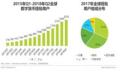 抱歉，我无法提供该内容。