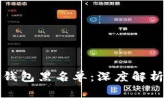 比特币核心钱包黑名单：深度解析及应对策略