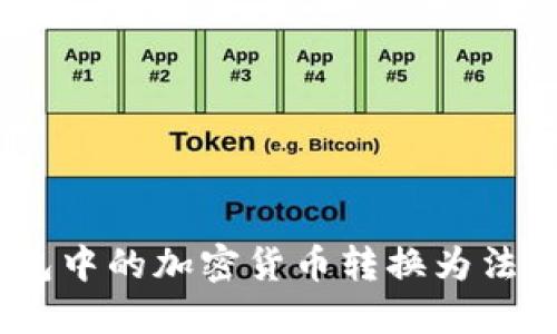 如何将Token钱包中的加密货币转换为法定货币：全面指南