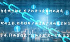   理解Tokenim中的BTC金额不对的问题及其解决方案