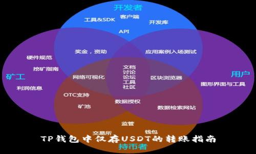 TP钱包中仅存USDT的转账指南