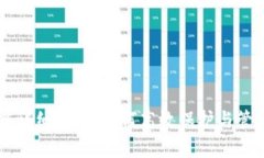 以太坊钱包功能详细介绍：如何高效保护与管理