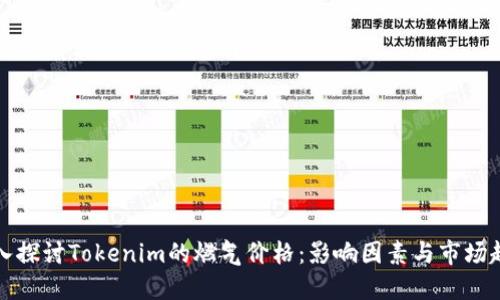 深入探讨Tokenim的燃气价格：影响因素与市场趋势
